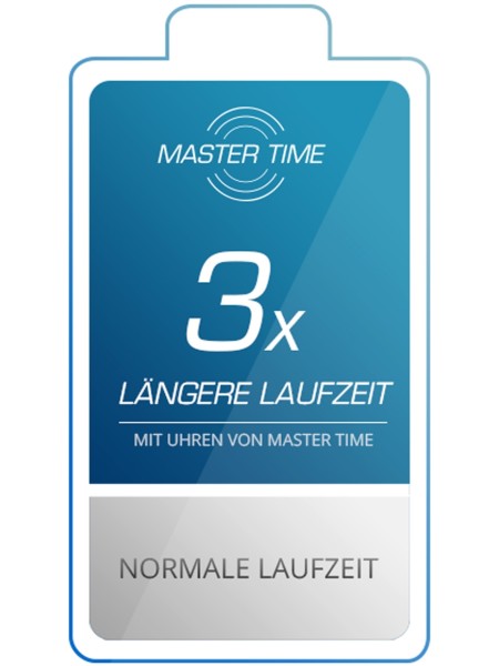 Master Time Funk Basic Series Bahnhofsuhr MTGA-10592-20L Reloj para hombre, correa de cuero real