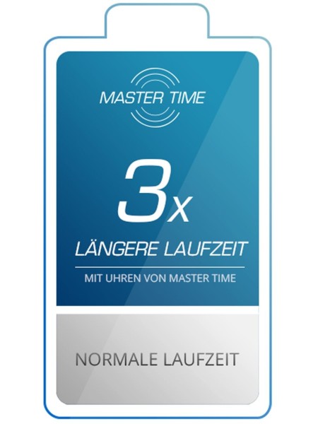 Master Time MTLA-10817-12L Γυναικείο ρολόι, real leather λουρί